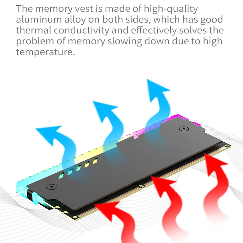 Радиатор памяти ПК RM-1 Охлажд – обзор и цена Ddr4 Desktop Ram