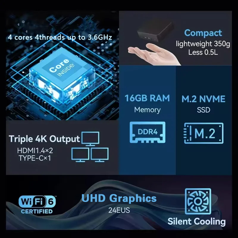 Мини-ПК 2026 Intel Core i9-109 – обзор и цена Ram Memory Module