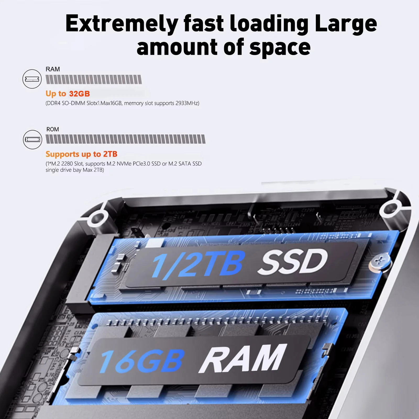 Мини-ПК 2026 Intel Core i9-109 – обзор и цена Ram Memory Module