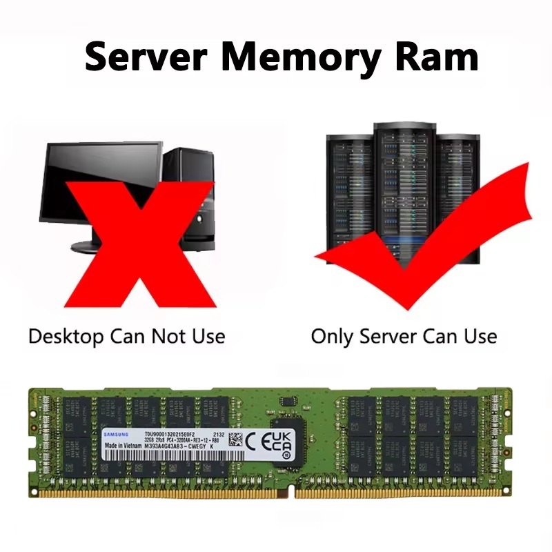 Оперативная память SAMSUNG DDR – обзор и цена Ecc Ram Server