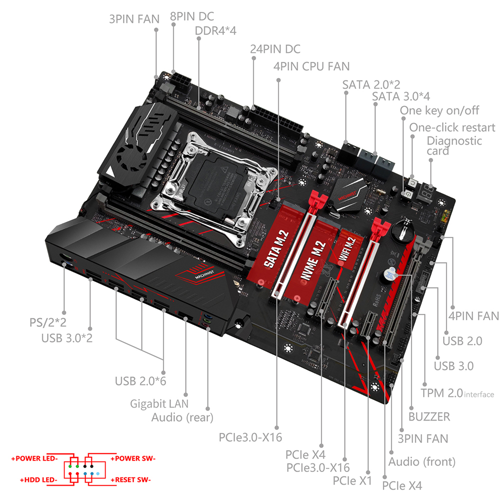 Материнская плата MACHINIST X9 – обзор и цена Server Memory Ddr4